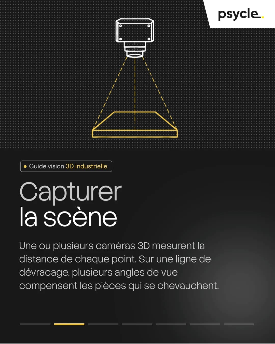 Capturer la scène Une ou plusieurs caméras 3D mesurent la distance de chaque point. Sur une ligne de dévracage, plusieurs angles de vue compensent les pièces qui se chevauchent.