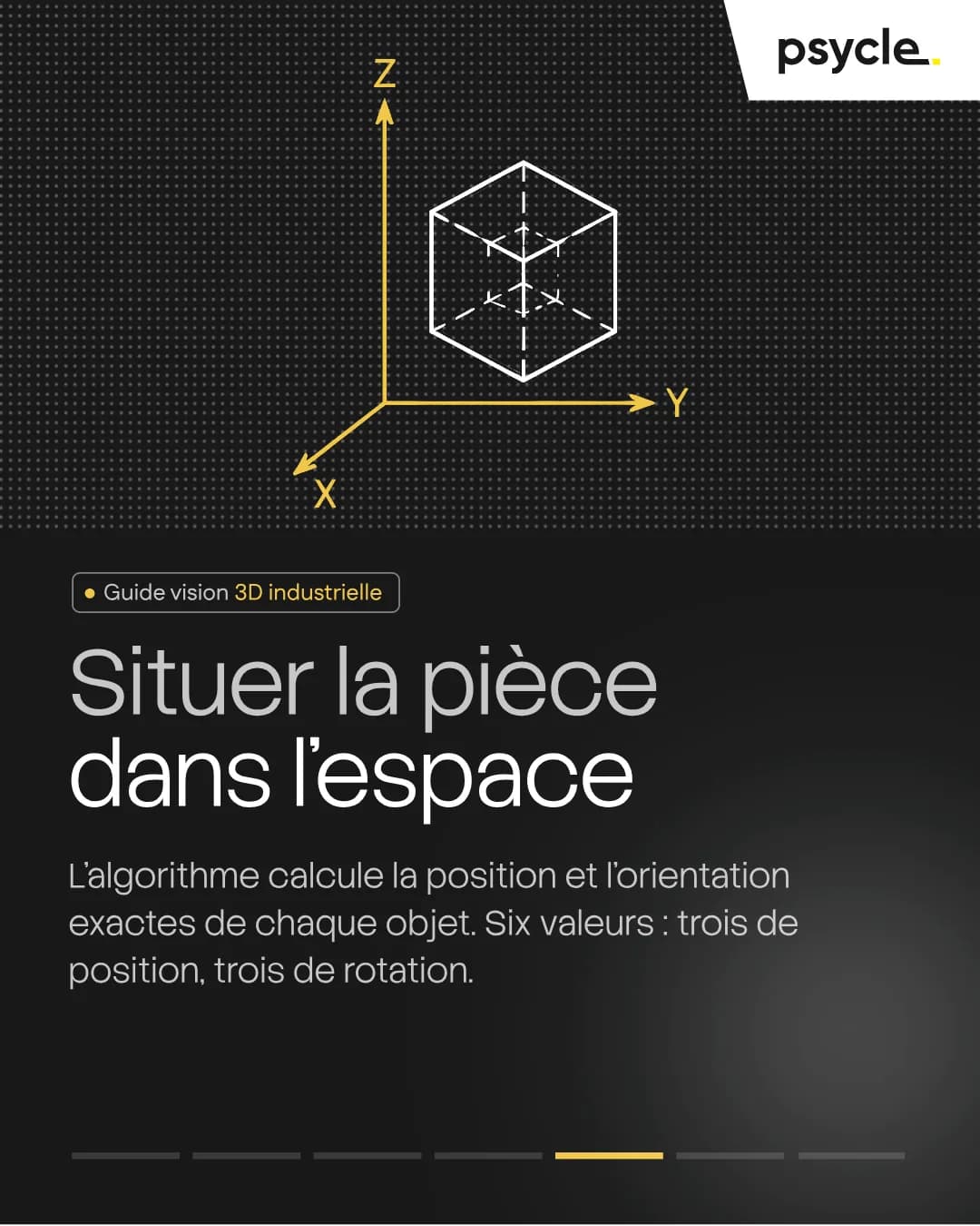 Situer la pièce dans l'espace L'algorithme calcule la position et l'orientation exactes de chaque objet. Six valeurs : trois de position, trois de rotation.